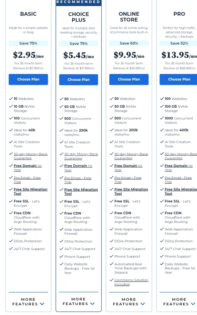 Bluehost hosting plans