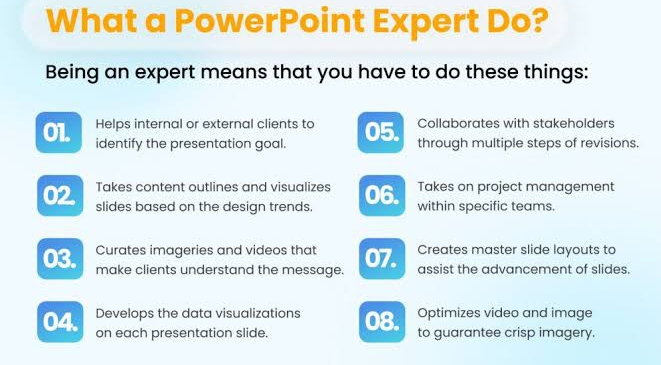 Role of PowerPoint presentation expert