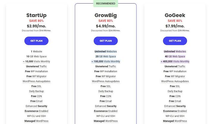 Site ground hosting packages