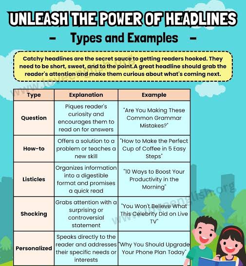Tips for writing catchy titles and headlines