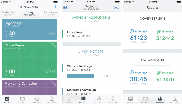 Timely time tracker dashboard