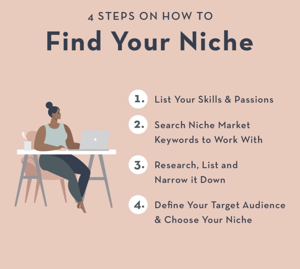 steps to finding a niche and start freelancing with no experience