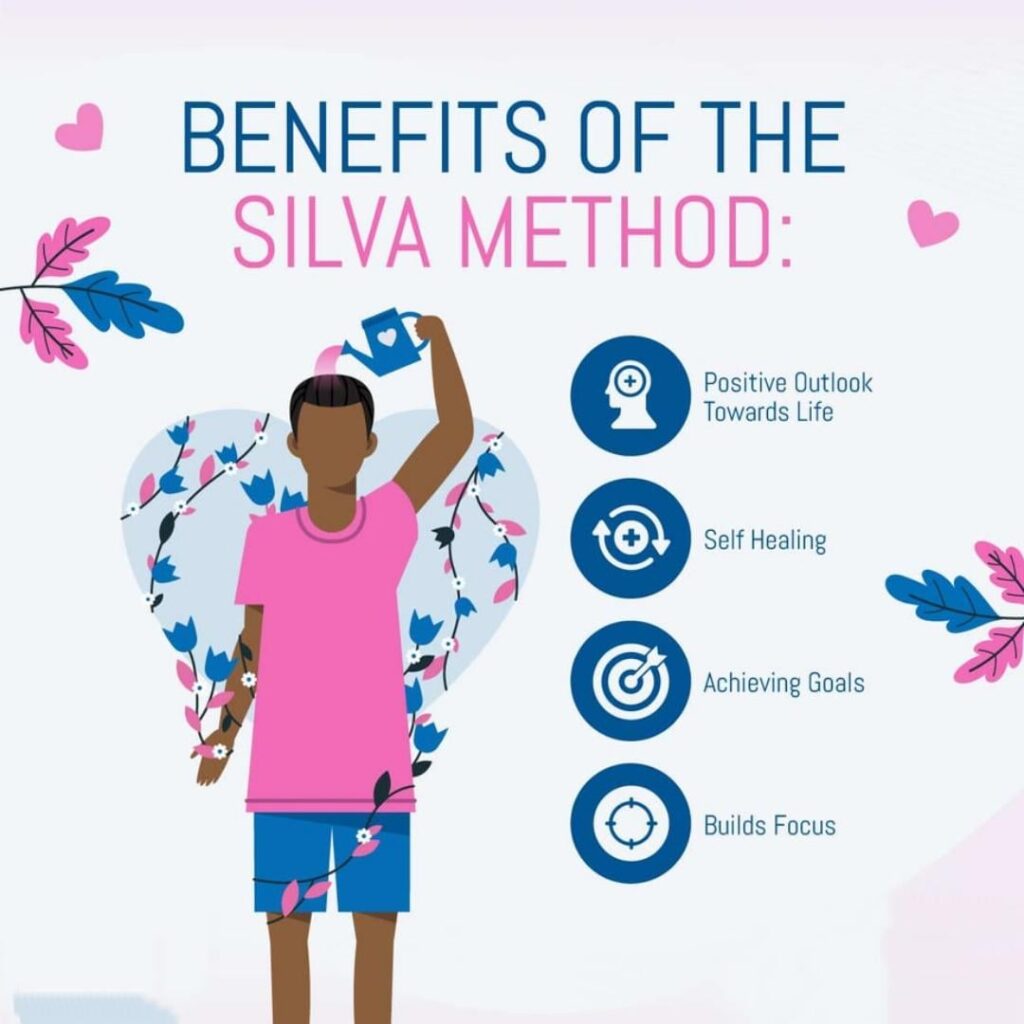 benefits of Silva method technique